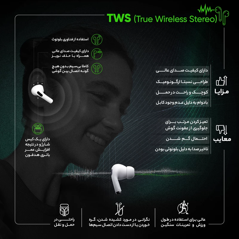 بررسی هندزفری بلوتوث دوگوش بیسوس Baseus S1 Pro SIMU ANC TWS Bluetooth Earphones NGS1P-0A